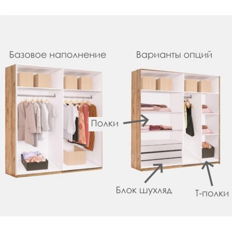 Спальня БЕЛЛА Шафа-Купе 2.0